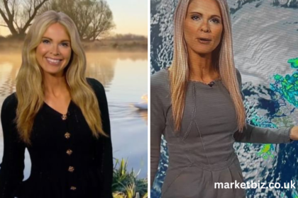 jo weather girl
